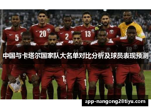 中国与卡塔尔国家队大名单对比分析及球员表现预测